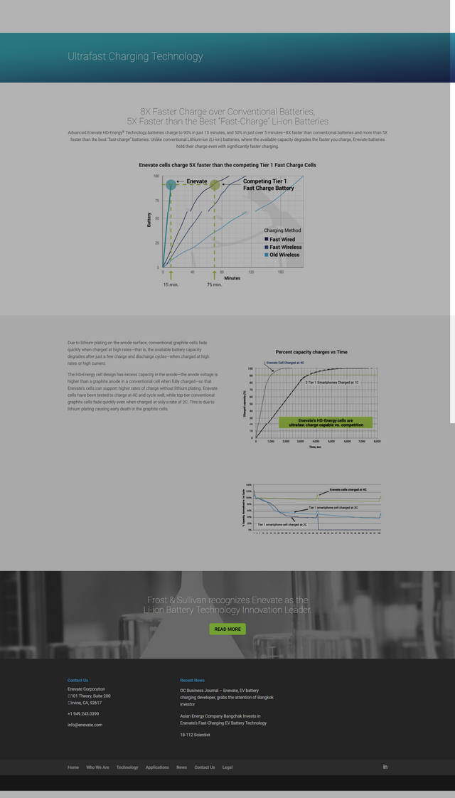8x Faster Charge Over Conventional Batteries - Enevate Corporation_ - www.enevate.com.png